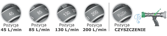 pozycje wydajności cooler 200